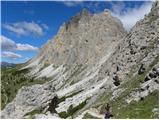 Passo Gardena - Rifugio Puez / Puez Hütte